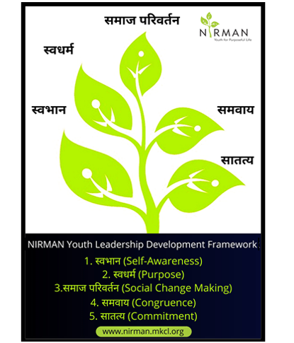 Youth Leadership Deveopment Framework