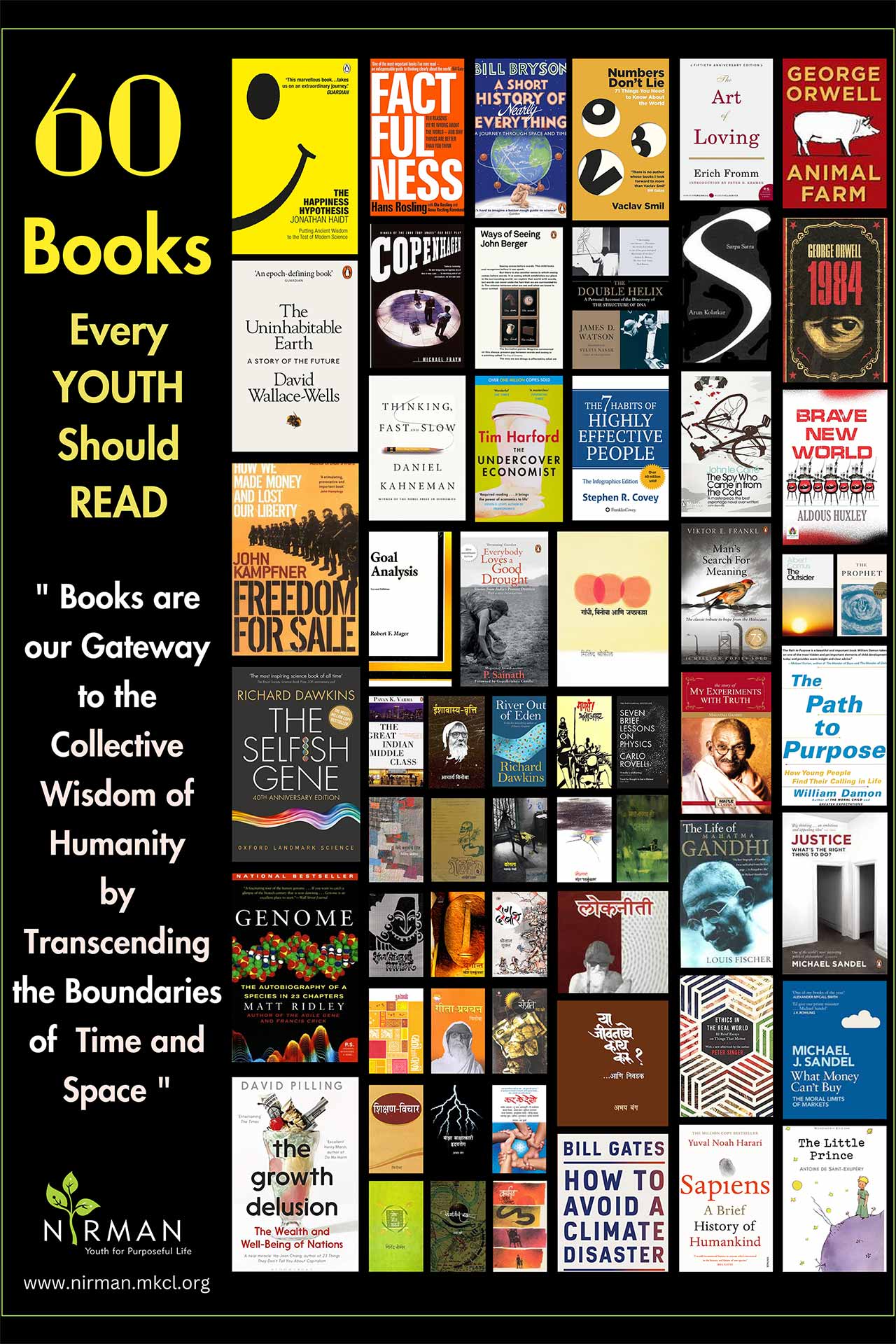 Recommended Books For Youth